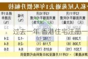 过去一年 香港住宅注册一手升二手跌