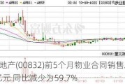 建业地产(00832)前5个月物业合同销售总额35.3亿元 同比减少为59.7%