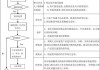 胶装拆卸的步骤是什么？这种操作对文件保存有何好处？