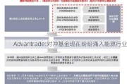 Advantrade:对冲基金现在纷纷涌入能源行业