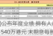 思博系统(08319)公布年度业绩 拥有人应占溢利同比减少约21.8%至约1540万港元 末期息每股0.82港仙