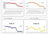 红枣：市场成交一般，价格或存下跌可能