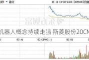 人形机器人概念持续走强 斯菱股份20CM涨停