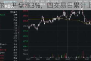 英特尔：开盘涨3%，四交易日累计上涨10%