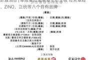 新股消息 | 草姬集团递表港交所主板 经营草姬、ZINO、正统等八个自有品牌