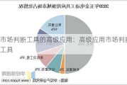 市场判断工具的高级应用：高级应用市场判断工具