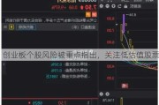 创业板个股风险被重点指出，关注低估值股票