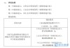 上海证券交易所交易公开信息(2024-09-12)