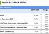 机构前瞻英伟达财报：AI风口面临大考 Blackwell迟到影响几何？