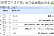 机构前瞻英伟达财报：AI风口面临大考 Blackwell迟到影响几何？