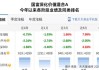 飞科电器连续下跌15.46%：国海富兰克林基金新进前十大股东，基金表现分化