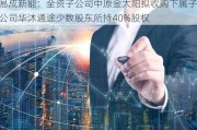 易成新能：全资子公司中原金太阳拟收购下属子公司华沐通途少数股东所持40%股权