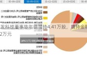 金发科技董事陈年德增持4.41万股，增持金额26.72万元