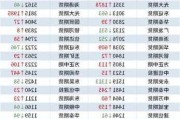 光大期货：6月28日有色金属日报