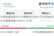 峰杰股份股东育杰企业管理中心减持17.75万股 权益变动后直接持股比例为11.31%