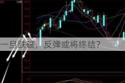 一旦跌破，反弹或将终结？