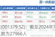 腾达科技(001379.SZ)：截至2024年7月10日，公司股东人数为27966人