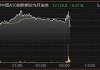 6月10日富时中国A50指数期货现跌0.26%