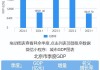 2024年四川企业100强出炉，云图控股荣登双榜！