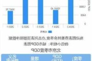 2024年四川企业100强出炉，云图控股荣登双榜！