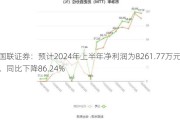 国联证券：预计2024年上半年净利润为8261.77万元，同比下降86.24%