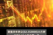 特力 A：半年度营收 15.8 亿，增长 124.17%