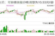 九典制药：可转债转股价格调整为15.33元/股