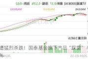 ST股遭猛烈杀跌！国泰基金旗下产品“踩雷” 半年亏损24%