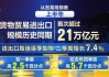 突破2.5万亿元！这一市场火热