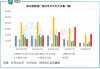 通用汽车计划裁减约1,000名受薪员工以削减成本