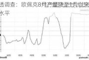 路透调查：欧佩克8月产量降至1月以来最低水平