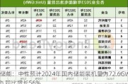 储能：中性预计2024年国内储能装机量为72.6GWh 同比增长56%