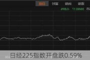 日经225指数开盘跌0.59%