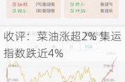 收评：菜油涨超2% 集运指数跌近4%