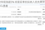 诺诚健华现涨超5% 坦昔妥单抗拟纳入优先审评用于治疗DLBCL患者