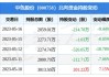 中通客车：北向资金 24 日减持 3337.25 万