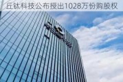 丘钛科技公布授出1028万份购股权