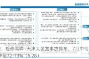 PVC周报：检修高峰+天津大装置事故停车，7月中旬上游负荷料降至72-73%（6.28）