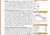 富国集团维持波士顿科学(BSX.US)买入评级，维持目标价82美元