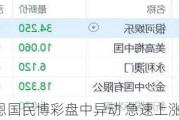 佩恩国民博彩盘中异动 急速上涨5.06%