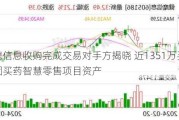 健麾信息收购完成交易对手方揭晓 近1351万买下美团买药智慧零售项目资产