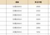 飞天茅台散瓶批发参考价跌至2140元 单日跌近百元