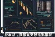 鸿蒙概念再度活跃 润和软件涨超15%