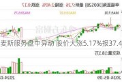 海上麦斯服务盘中异动 股价大涨5.17%报37.45美元