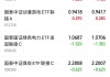 瑞银重新启动股票回购计划 今年最多回购10亿美元