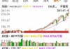 中国电力(02380.HK)4月合并总售电量1085万兆瓦时 同比增加37.65%