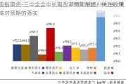 股指期货-三中全会中长期改革预期渐起，关注政策端对预期的落实