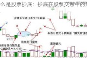 什么是股票抄底：抄底在股票交易中的策略