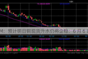 SMM：预计明日铜现货升水仍将企稳：6 月 6 日讯