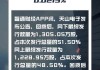 乔锋智能：网上发行中签率为0.0269807908%